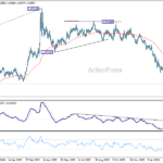euraud20260319a2
