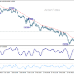euraud20260320a1