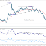 euraud20260320a2