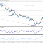 euraud20260330a1