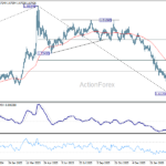euraud20260331a2