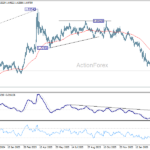 euraud2060321w2