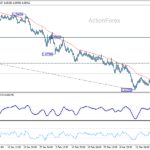 euraud2060324a1