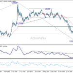 euraud2060324a2