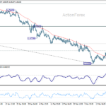 euraud2060325a1