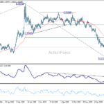 euraud2060325a2