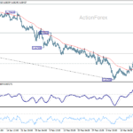 euraud2060326a1