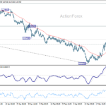 euraud2060328w1