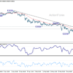 eurchf20260317a1