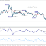 eurchf20260317a2