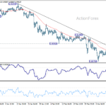 eurchf20260318a1