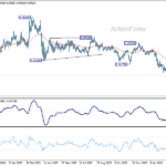 eurchf20260318a2