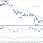 eurchf20260319a1