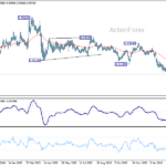 eurchf20260319a2