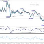 eurchf20260331a2