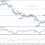 eurchf2060321w1