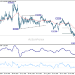 eurchf2060321w2