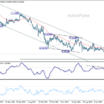 eurchf2060321w3
