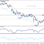 eurchf2060323a1