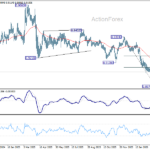 eurchf2060323a2
