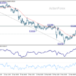 eurchf2060324a1