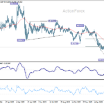 eurchf2060324a2