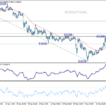 eurchf2060325a1