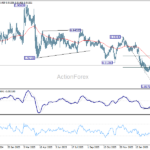 eurchf2060325a2
