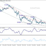 eurchf2060328w3