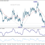 eurgbp20260317a1