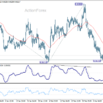 eurgbp20260318a1