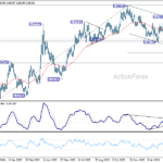 eurgbp20260318a2