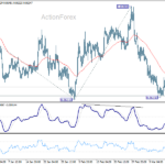 eurgbp20260319a1