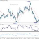 eurgbp20260320a1