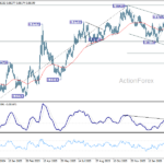 eurgbp20260320a2
