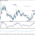 eurgbp2060321w3