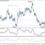 eurgbp2060325a1