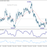 eurgbp2060328w1