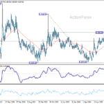eurgbp2060328w3