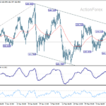 eurjpy20260317a1