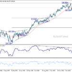 eurjpy20260317a2