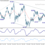 eurjpy20260318a1