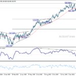eurjpy20260318a2