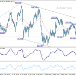 eurjpy20260319a1