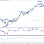 eurjpy20260319a2