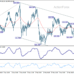 eurjpy20260320a1