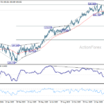 eurjpy20260320a2