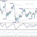 eurjpy20260330b1