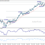 eurjpy20260330b2