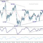 eurjpy20260331a1